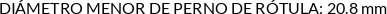CI