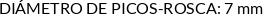 CI