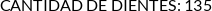 CI