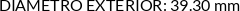 CI