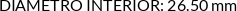 CI