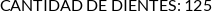 CI