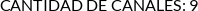 CI