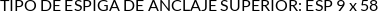 CI