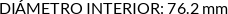 CI