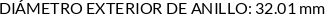 CI