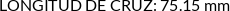 CI