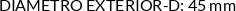 CI