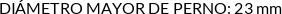 CI