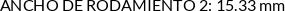 CI