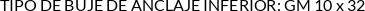 CI