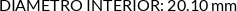 CI