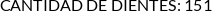 CI