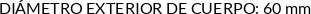 CI