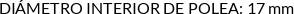 CI
