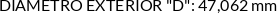 CI