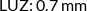 CI