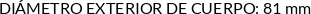 CI