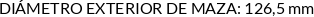 CI