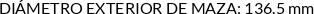 CI