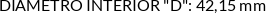 CI