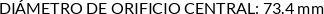 CI