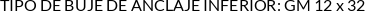 CI