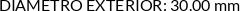 CI