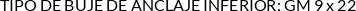 CI