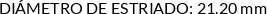 CI