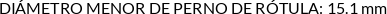 CI