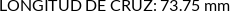 CI