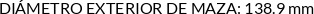 CI