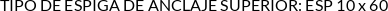 CI