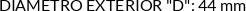 CI