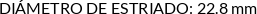 CI