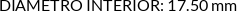 CI