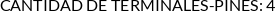 CI