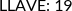 CI