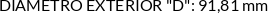 CI