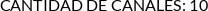 CI