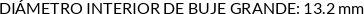 CI
