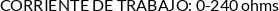 CI