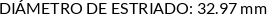 CI