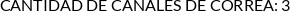 CI