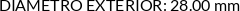 CI