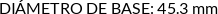 CI