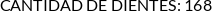 CI