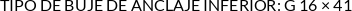 CI