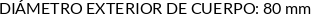 CI